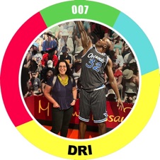 7&ordm;
<b>Dri</b>
<i style="color:#FB0F52">810 pts</i>